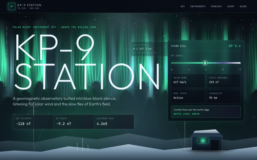 KP-9 Station — Arctic Geomagnetic Observatory (FABLE/175)